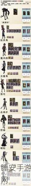 独家揭秘，第五人格慈善家领头羊皮肤高效获取攻略