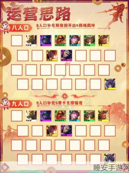云顶之弈土元素格攻略棋子与阵容推荐