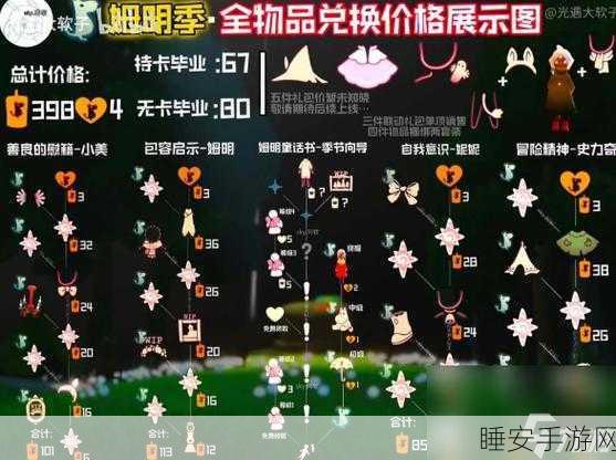 光遇时刻季盛大开启,具体时间揭晓,精彩活动抢先看!