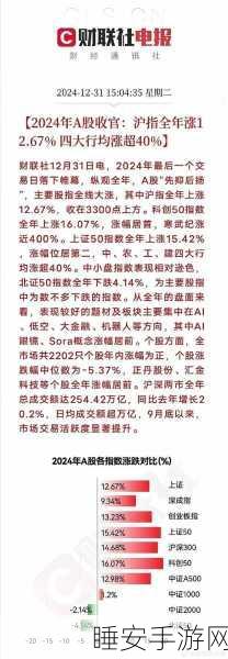 东岳硅材强势扭亏！2024 年预盈超 5000 万