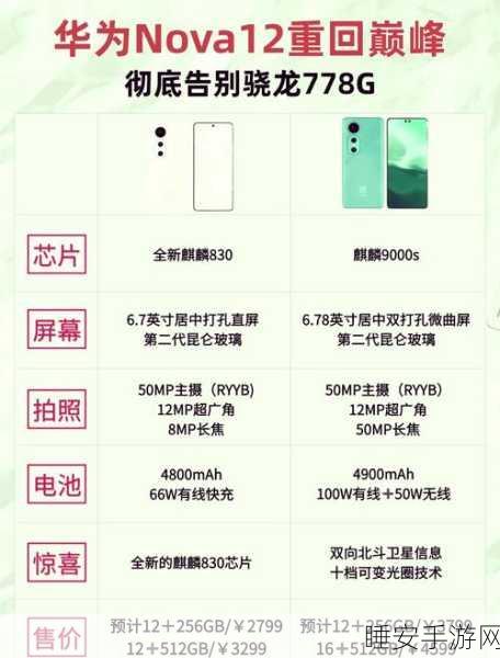 华为手机 5G 网络切换难题大揭秘！