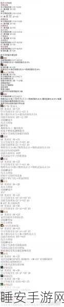 地下城与勇士,神枪手转职刷图速度大比拼