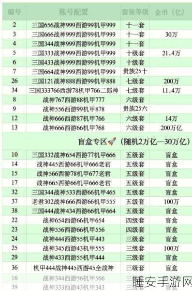 捕鱼来了重大变革!倍率与成长系统全新升级,资深玩家独家揭秘