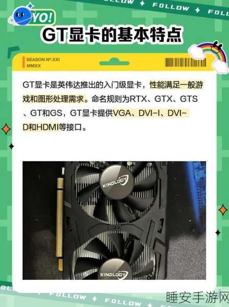 GT720 显卡分辨率调整秘籍大公开