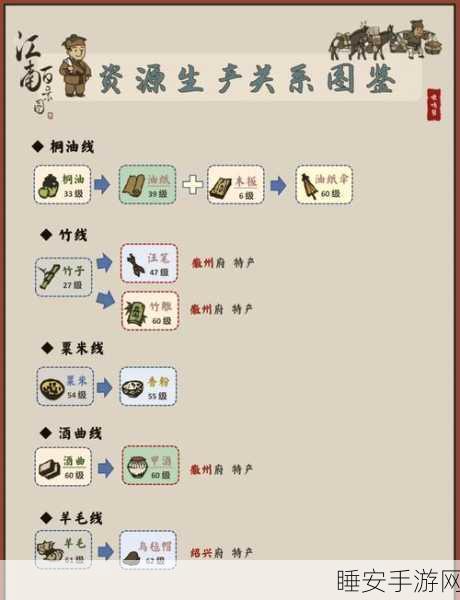 沈括在江南百景图中的培养价值深度剖析