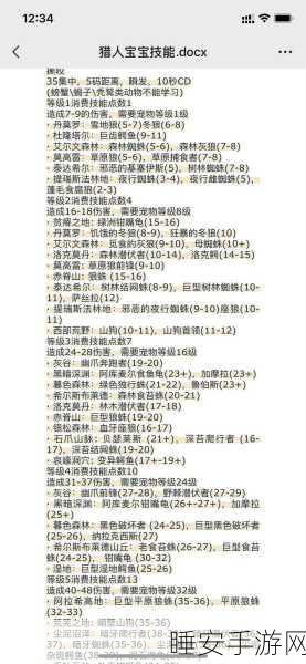 魔兽世界法师与猎人职业深度解析,新手入门必备攻略