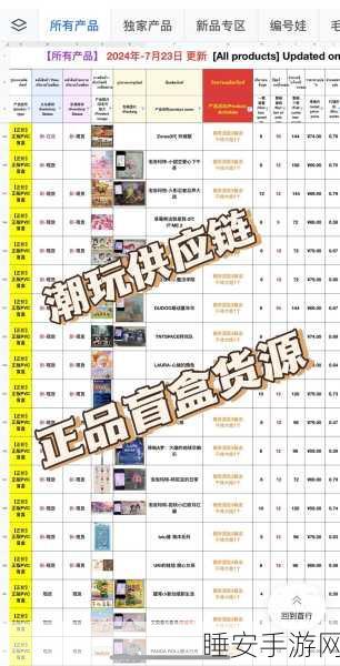 黑潮之上福利大放送，盲盒券礼包码全攻略