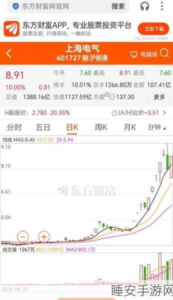 重大突破!三星 HBM3E 供货大客户,美光股价惨跌