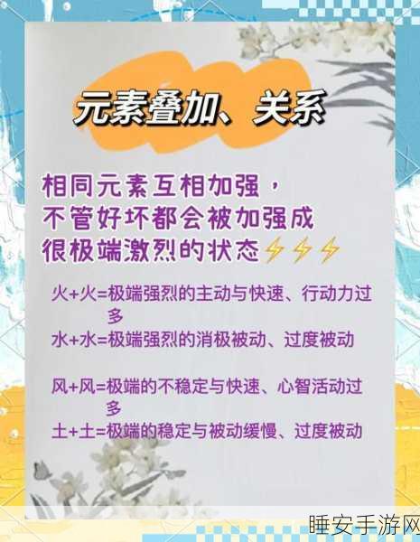 深入探索 PHP 正则表达式,定界符与原子的奥秘