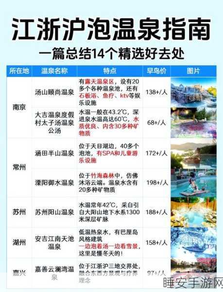 烟雨江湖温泉疗伤秘籍大揭秘