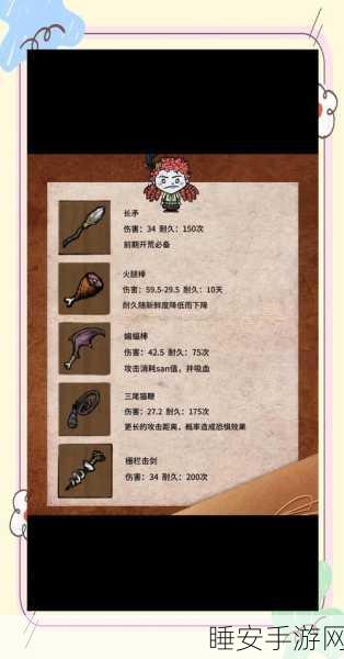 饥荒世界,武器与食物的巅峰对决,谁能称王?