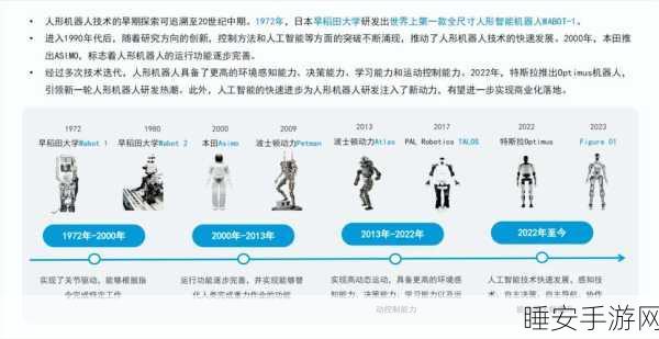 人形机器人公司加速进化获源码资本领投 Pre-A 轮融资