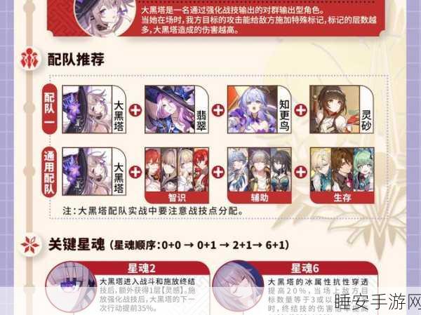 刀塔传奇,小丑阵容搭配秘籍与实战攻略