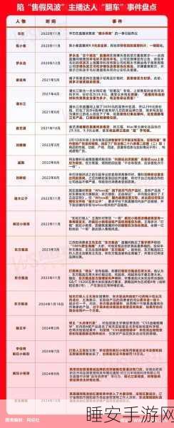 年销数十亿的抖音女装竟突然关闭!创始人全盘回应