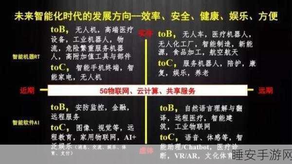 王田苗，揭秘科技成果转化新路径，开拓市场新机遇