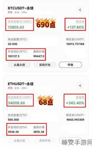 黄金空头凶猛来袭,目标锁定 25X0!多空策略大揭秘