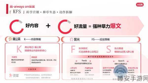 小红书狂奔不停，规模与调性能否两全？