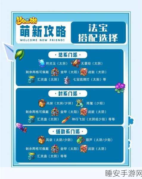 梦幻西游手游,魔王寨法宝搭配秘籍,战力狂飙新惊喜