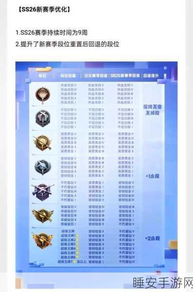 和平精英S24赛季终极冲刺，解锁赛季末上分秘籍与结束时间大揭秘
