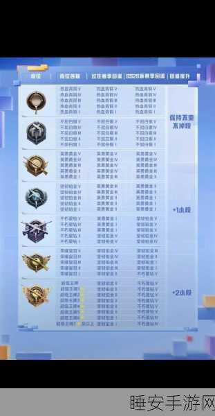 和平精英S24赛季终极冲刺，解锁赛季末上分秘籍与结束时间大揭秘