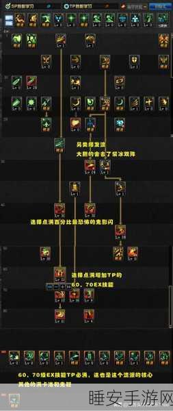 DNF 鬼泣 86 级辅助流,紫阵减防神技加点秘籍与策略全解