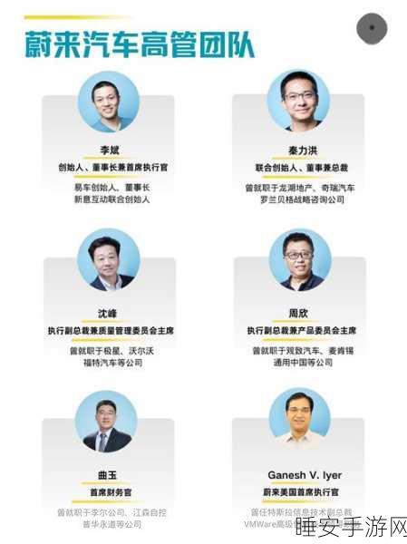 蔚来全球业务大调整，长期布局背后的战略考量