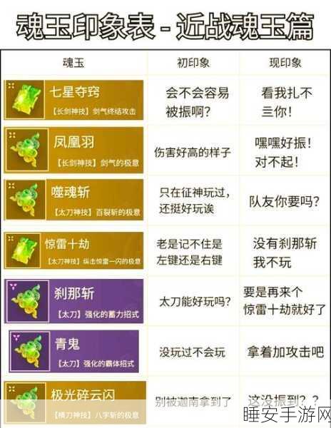 火影忍者手游,魂玉获取秘籍与用途全解析