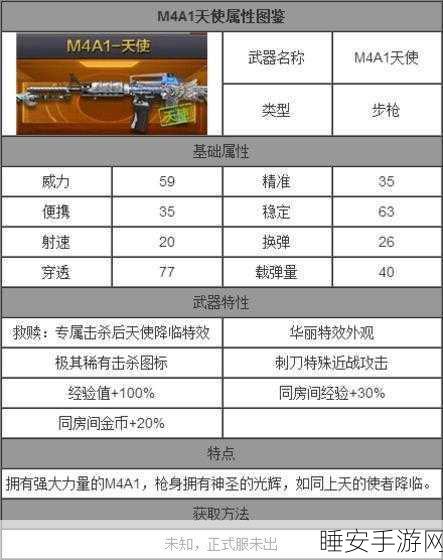 CF 手游 M4 天使全方位解析，性能究竟如何？