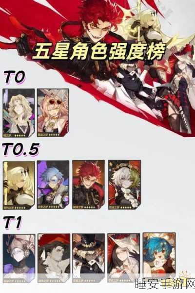 无尽梦回最佳开局角色深度指南