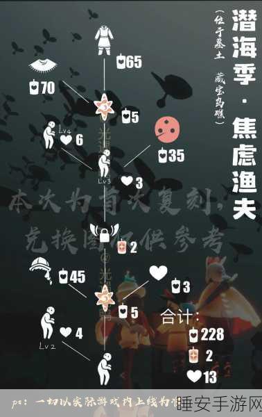 光遇潜海季终极挑战揭秘，如何完美解锁最后一个任务点？