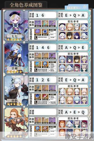 原神攻略揭秘，轻松解锁调查奇怪的冰任务全攻略