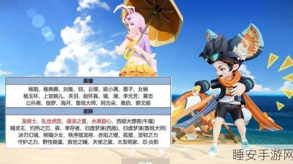 王者荣耀,李元芳新皮逐浪之夏燃爆登场,赛事攻略与亮点全解析