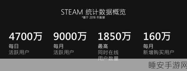手游界新动向,锂电池涨价影响手游设备成本与续航?
