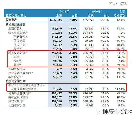 FF财报合规重生,一季度10-Q财报详解及未来展望