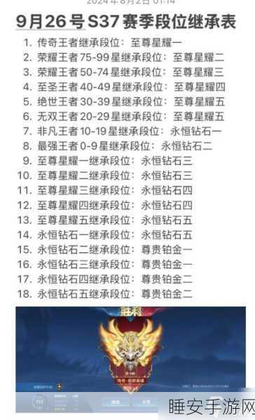 王者荣耀段位全解析,至尊星耀的神秘面纱