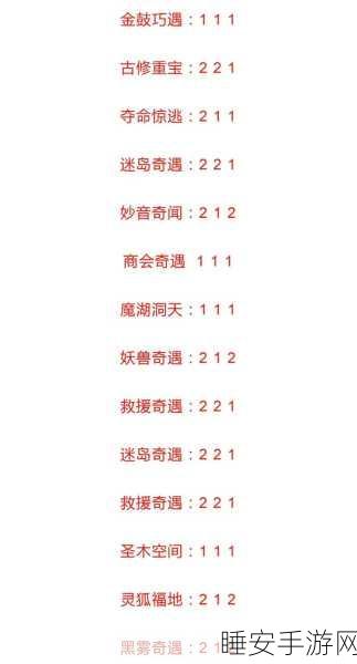 凡人修仙传人界篇,码头奇遇深度攻略指南