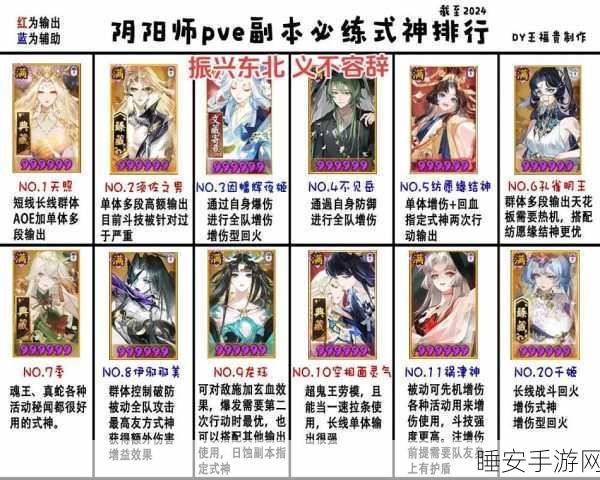 阴阳师兵主部式神适配全攻略