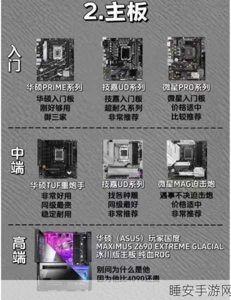 手游硬件新动向，三星加入HBM供应战团，将对游戏产业带来哪些变革？