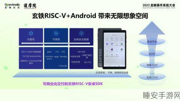 AI赋能手游新纪元，龙蜥社区首推AI原生手游操作系统