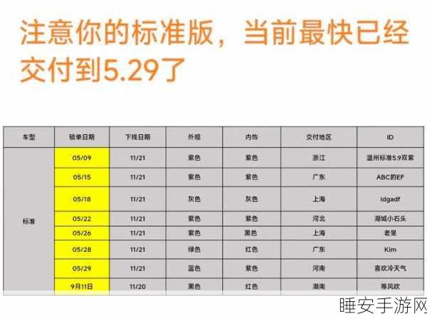 雷军官宣，十一假期小米 SU7 锁单量惊人，超 6000 辆！