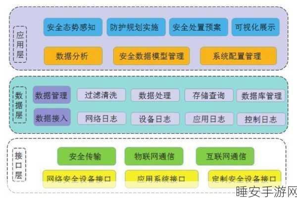 智能手机与移动互联网参考 AGI 的不对称之谜