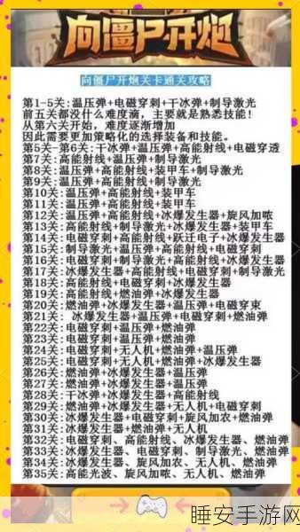 手游攻略大揭秘,文明之光闪耀,精准炮击僵尸技巧全解析