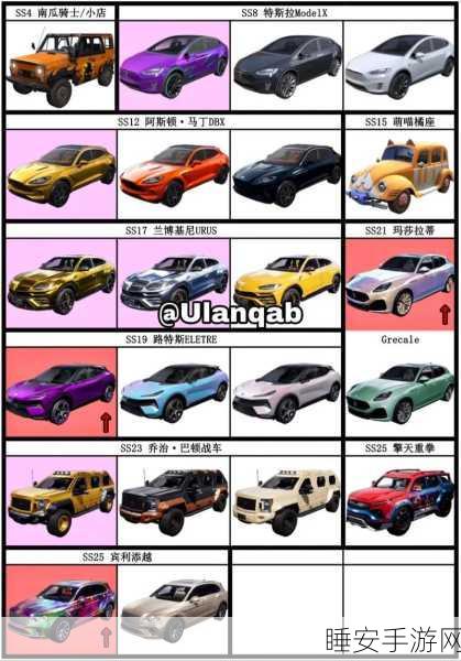 和平精英SS18赛季路特斯载具震撼登场时间揭秘!