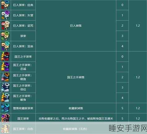 重生细胞皮肤更换全攻略,解锁个性外观,打造专属英雄
