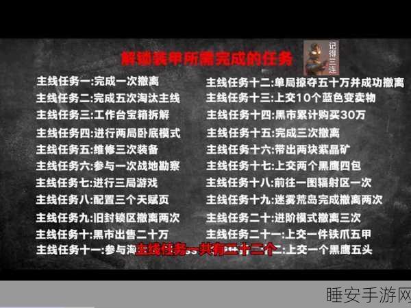 和平精英地铁逃生模式,动力装甲解锁全攻略