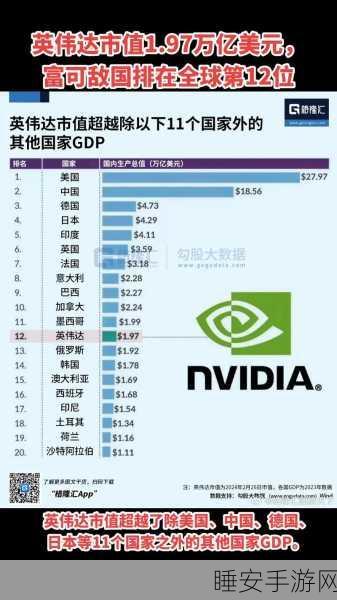 苹果逆袭 NVIDIA,成 2025 年人工智能股票首选