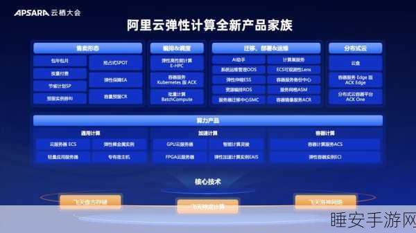 重大变动！通义应用团队从阿里云分拆，并入阿里智能信息事业群