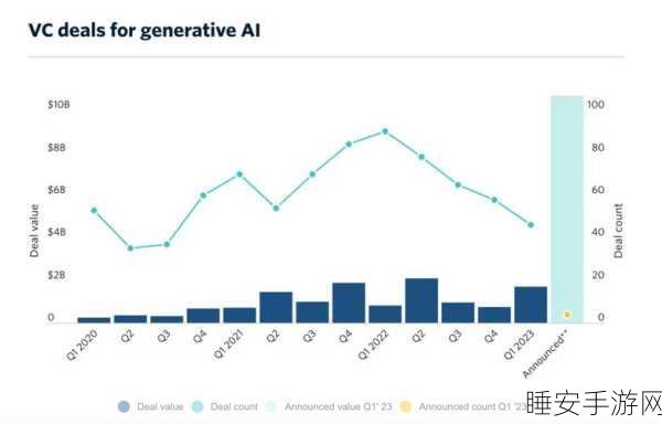 盖茨力捧 OpenAI 大神创业,独家揭秘 AI 教育藏宝图