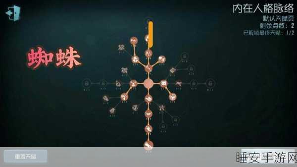 孽蜥天赋加点攻略,打造第五人格顶尖猎手的秘籍
