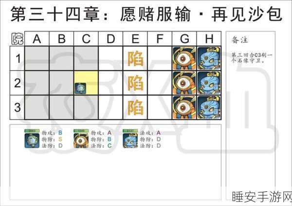 元气封神,旱魃技能深度解析与实战运用攻略